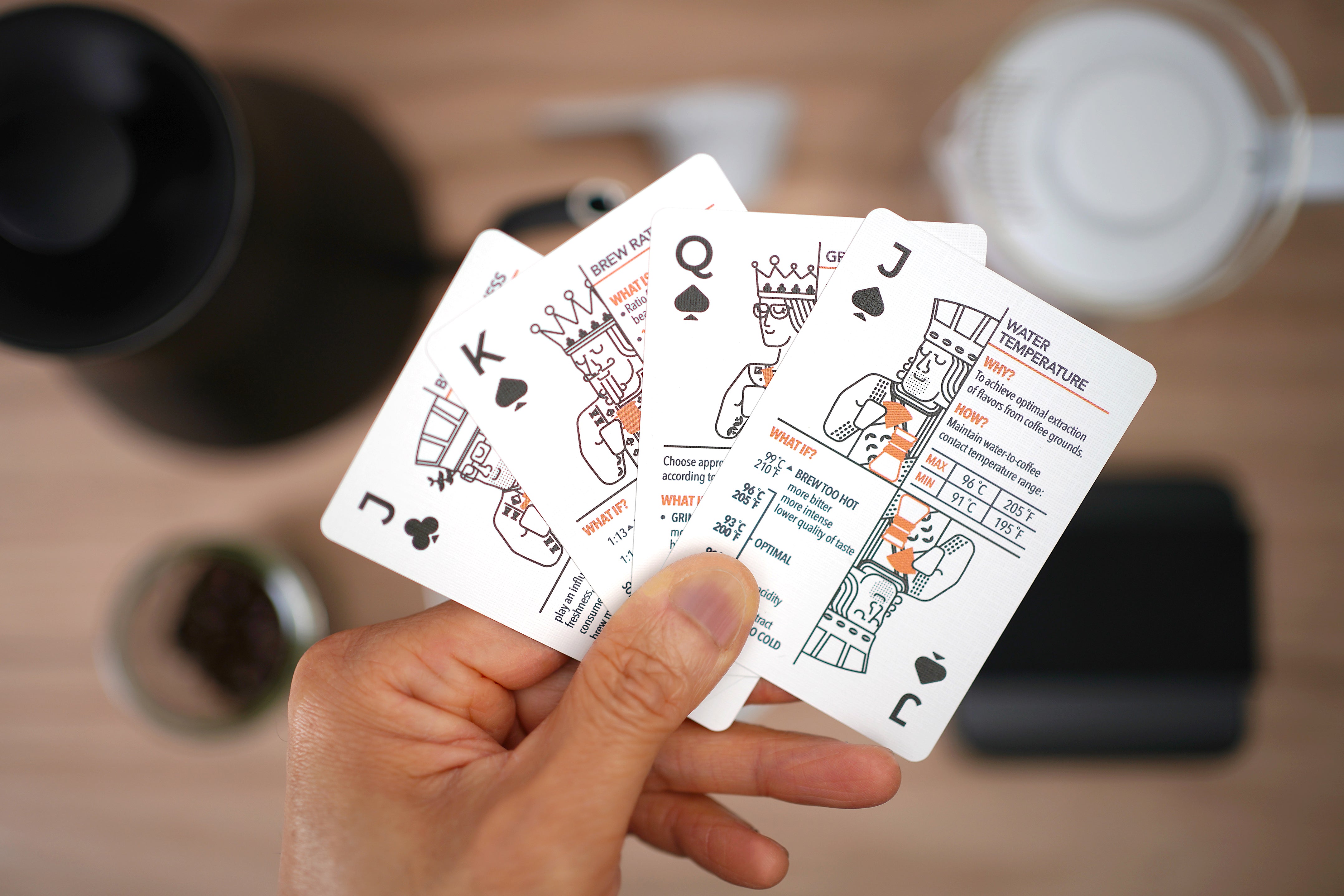 Useful coffee information in a deck of playing cards