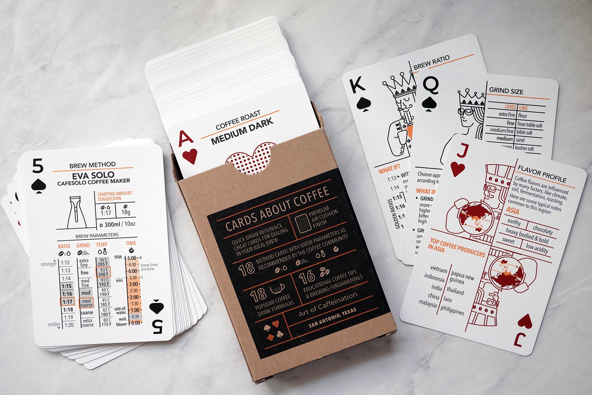 SIP-TO-SUIT Cards About Coffee - Standard Edition - Informational playing cards